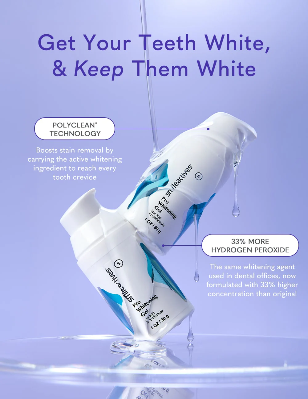Pro Whitening Gel (Small) - Image 4