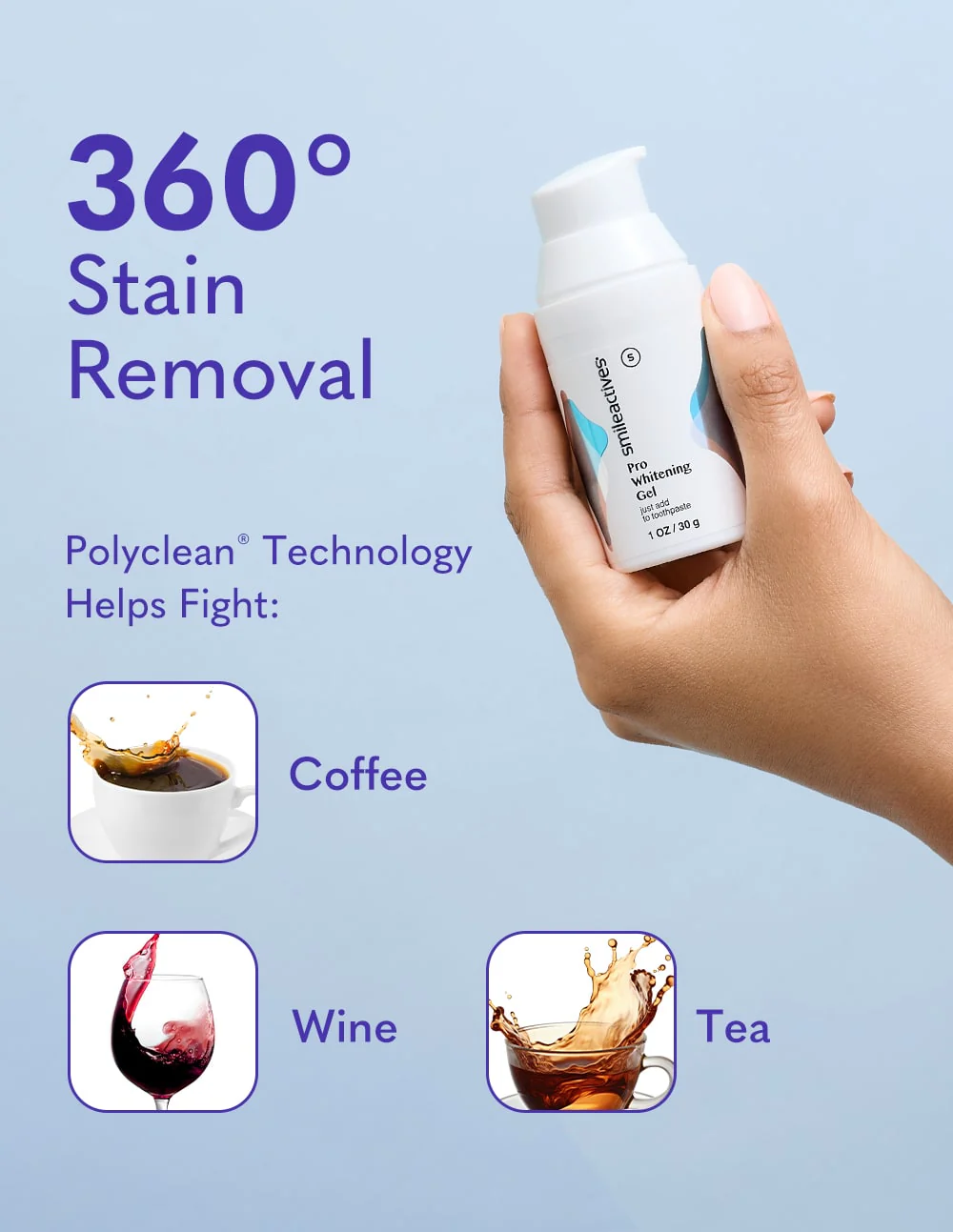 Pro Whitening Gel (Small) - Image 3