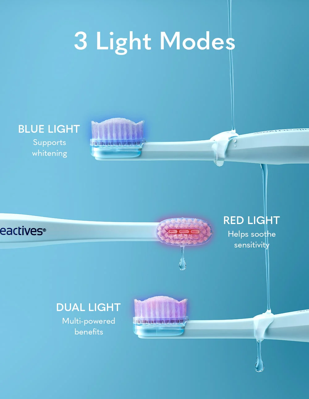 TriBeam Edge™ LED Manual Toothbrush - Image 5