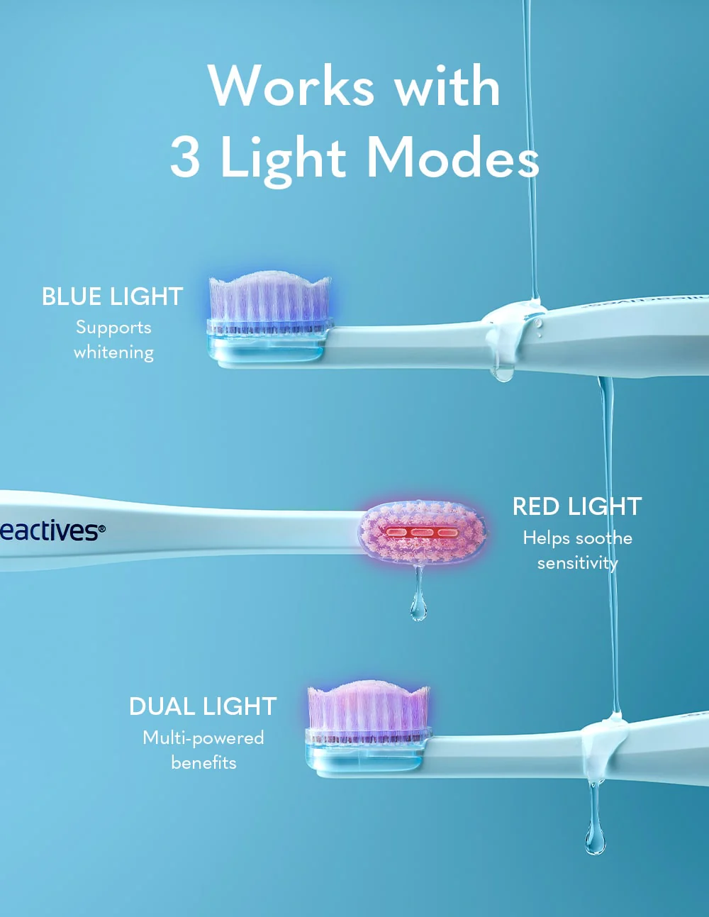 TriBeam Edge™ LED Manual Toothbrush Replacement Brush Heads (Set of 3) - Image 5